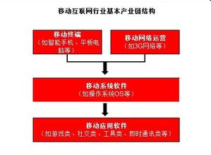 �˿��ƴ������Ƶ�����ϸ��ӽ����й��״��ع� ���ڻ�����ɽ����(ͼ)...